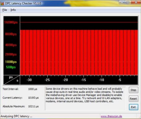 DPC Latency Checker